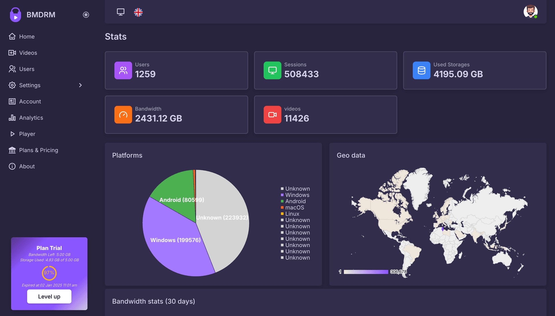 Home Dashboard