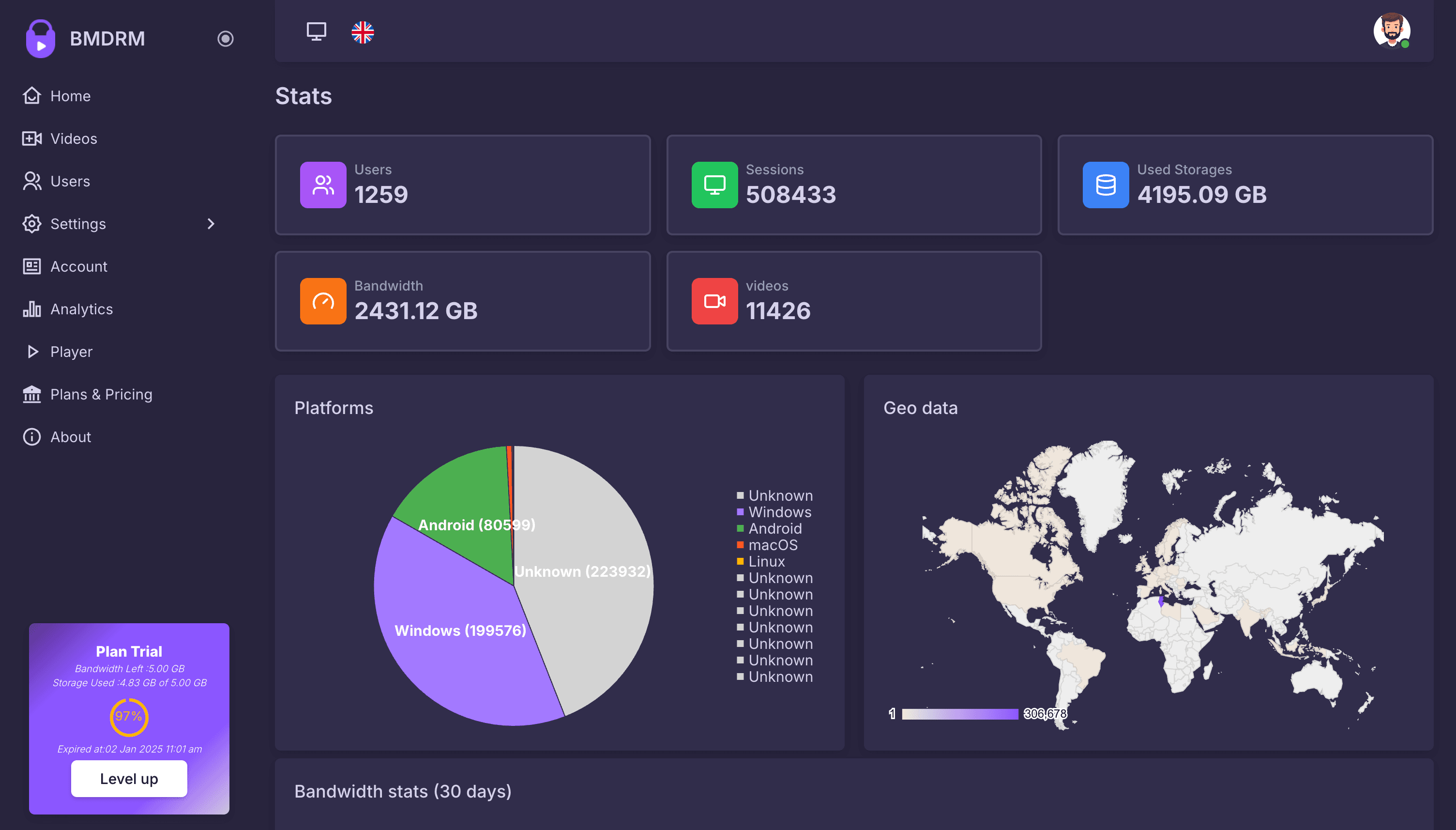 Home Dashboard screenshot